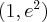 (1,e^2)