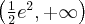 \left(\frac12e^2,+\infty\right)