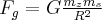 F_g = G \frac {m_z m_s}{R^2}
