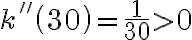 k''\left(30\right)=\frac{1}{30}>0