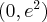  (0 ,e^2)