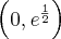 \left(0, e^{\frac12}\right)