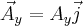 \vec{A}_{y}=A_{y}\vec{j} \vec{A}_{y}=A_{y}\vec{j}