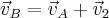 {\vec v_B} = {\vec v_A} + \vec v_2