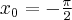 x_0 = -\frac{\pi}{2}