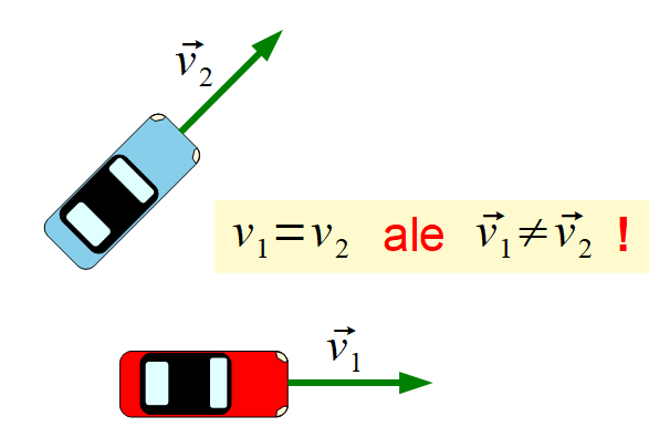 auta