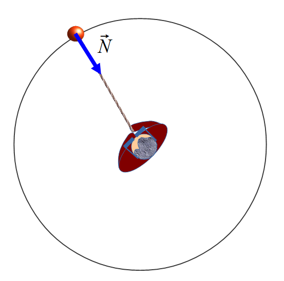 satelita